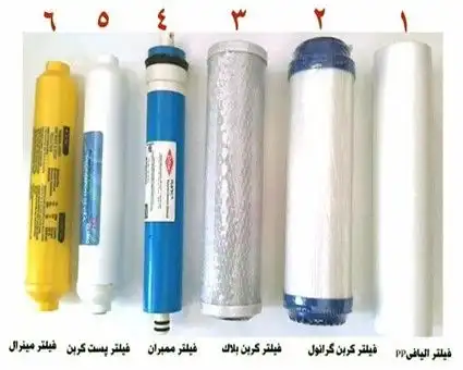 فیلتر های دستگاه تصفیه آب خانگی